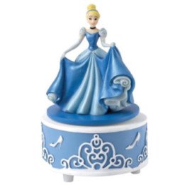 Cinderella Disney A Dream Is a Wish Musical