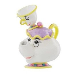 Mrs Potts and Chip Disney Figurine | English Ladies