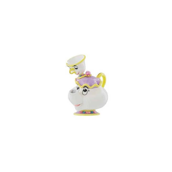 Mrs Potts and Chip Disney Figurine | English Ladies